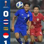 อินโดนีเซียบอล